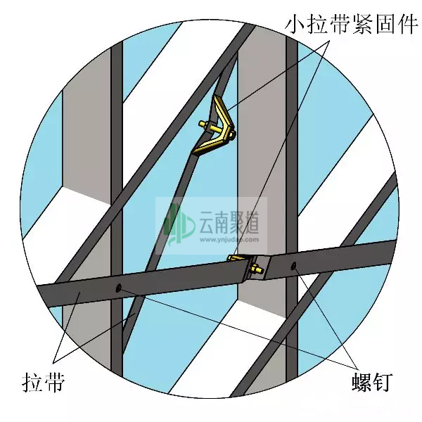 緊固件輕鋼別墅