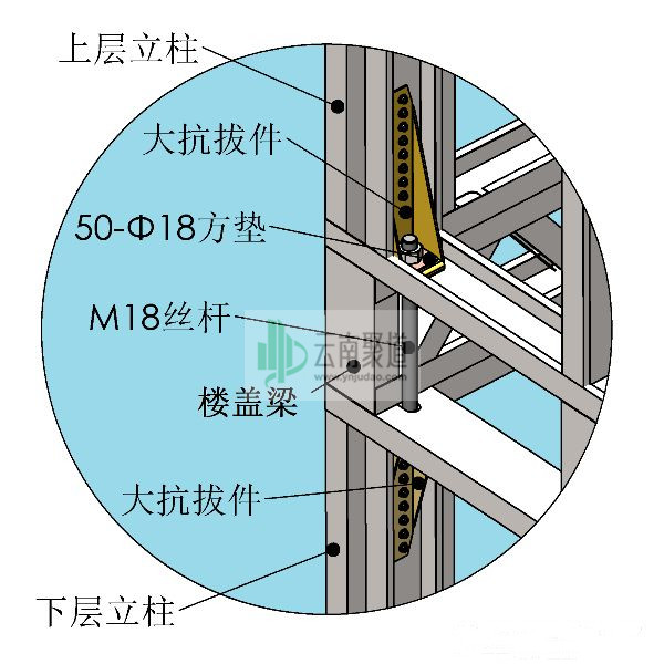 輕鋼連接件